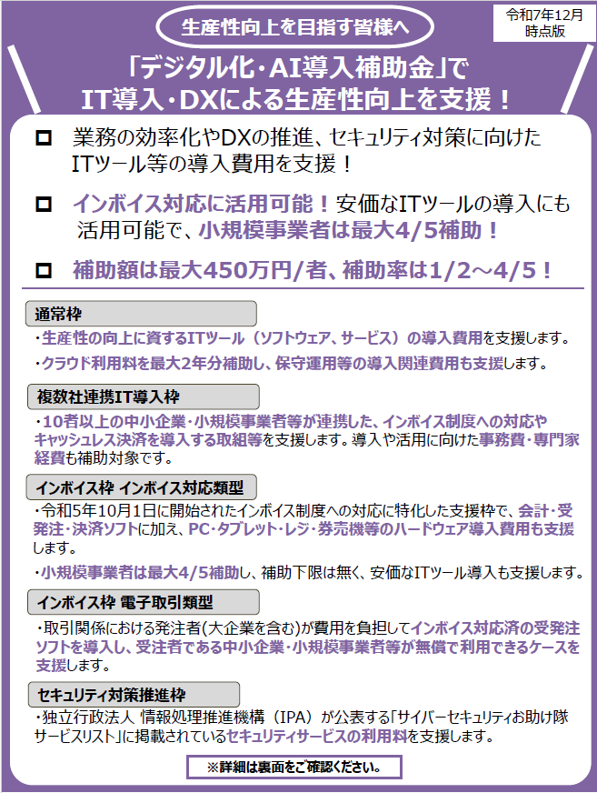 IT導入補助金2026の公式チラシイメージ